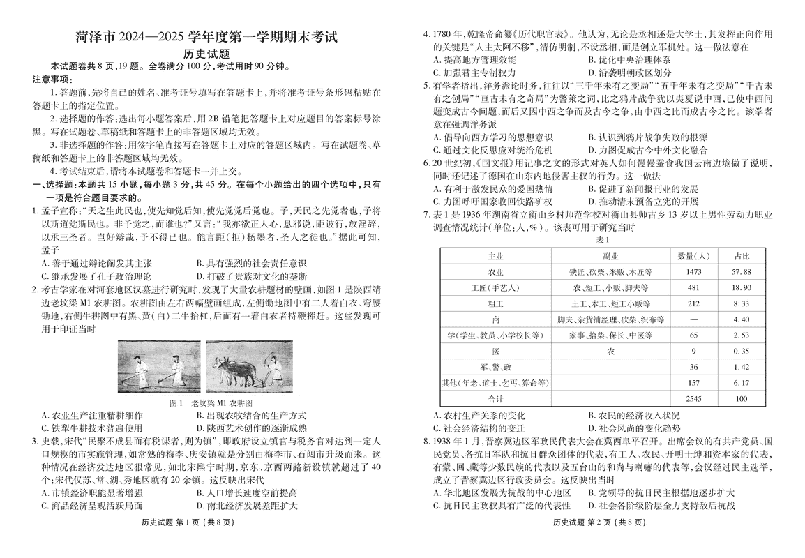 山东菏泽2024-2025学年高三上学期1月期末历史试卷及参考答案