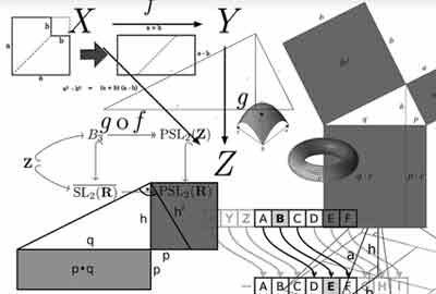 吉林农业科技学院有哪些热门专业 推荐的王牌专业