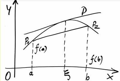 广东工商职业技术大学招生代码是多少 附专业代码对照表（2025参考）