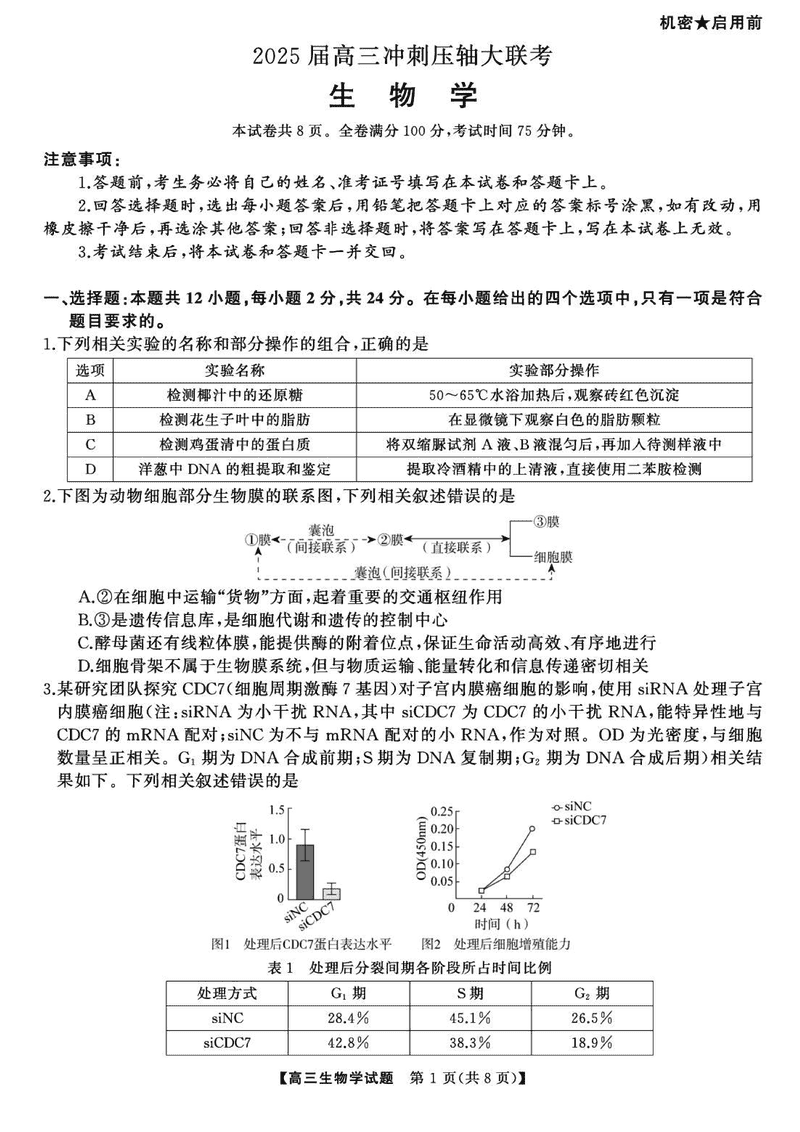 2025届湖南高三天壹冲刺压轴大联考生物试卷及参考答案