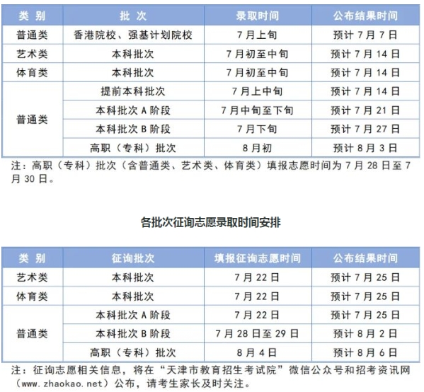 天津2025年录取结果什么时间可以查询 附高考录取时间表汇总