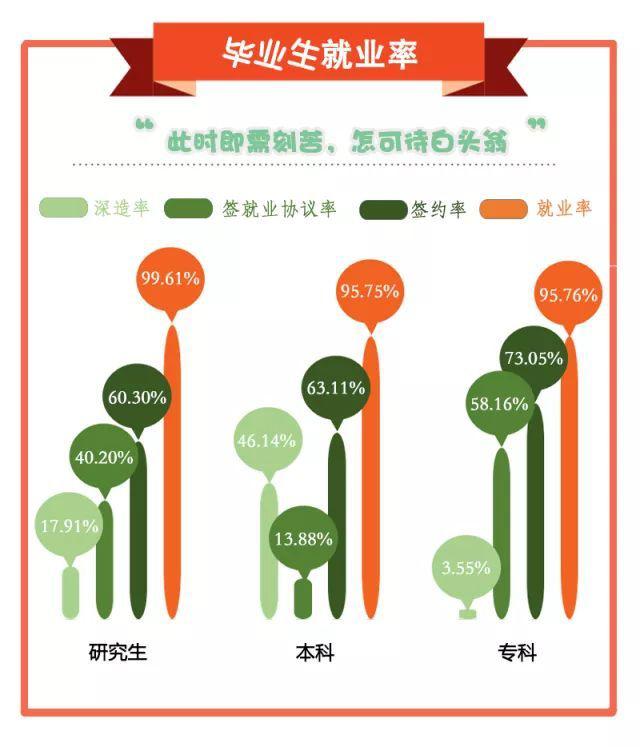 北京中医药大学