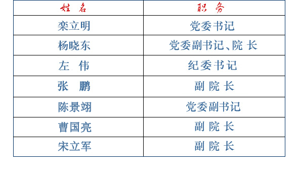 吉林工程技术师范学院